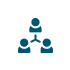 Industry-leading NDIS software security Industry-leading NDIS software security